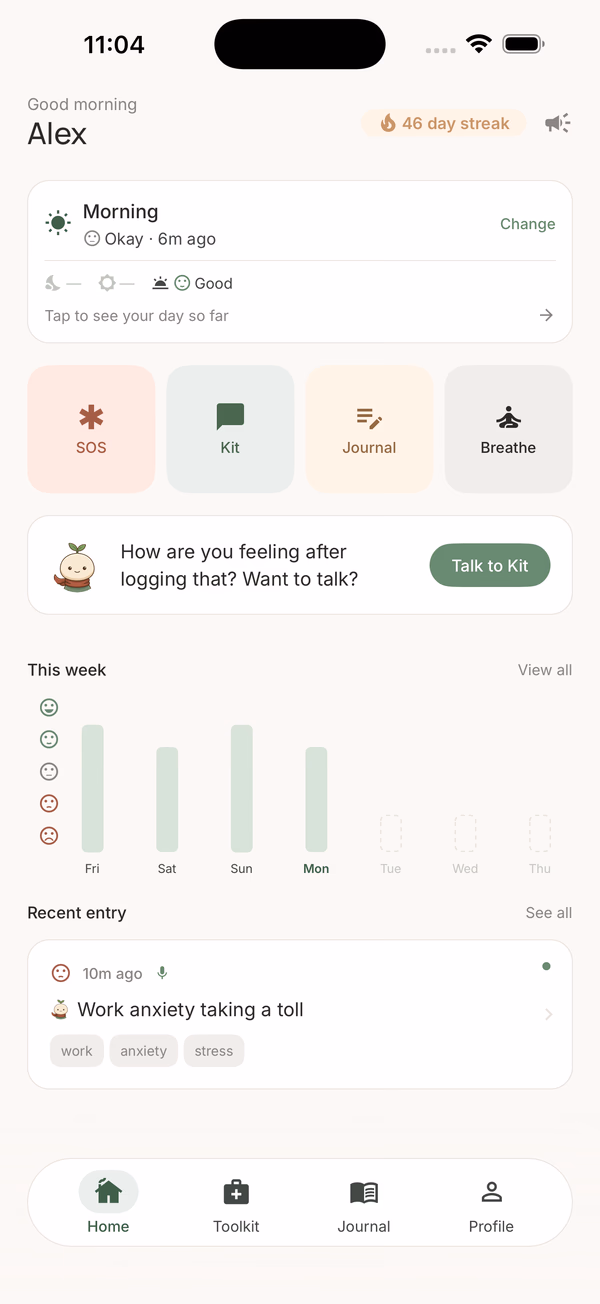Anxiety Kit home screen showing a 46-day streak, today's mood card, quick actions for SOS, Kit, Journal and Breathe, and a weekly mood chart.
