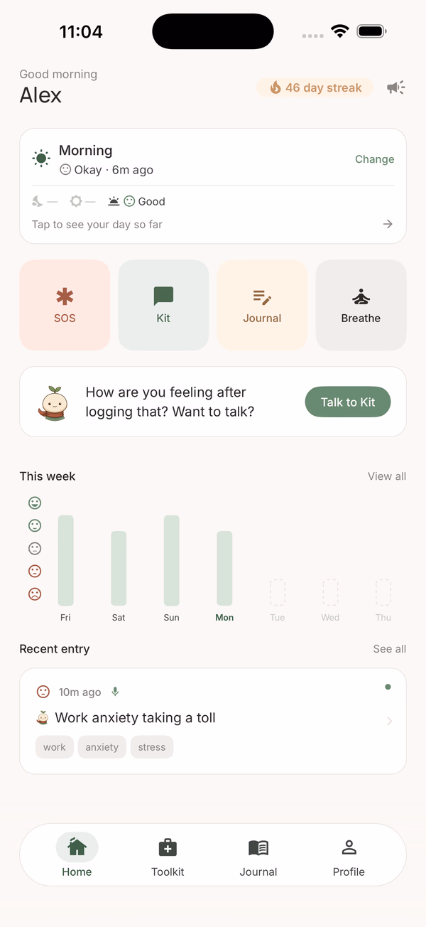 Anxiety Kit home screen showing a 46-day streak, today's mood card, quick actions for SOS, Kit, Journal and Breathe, and a weekly mood chart.