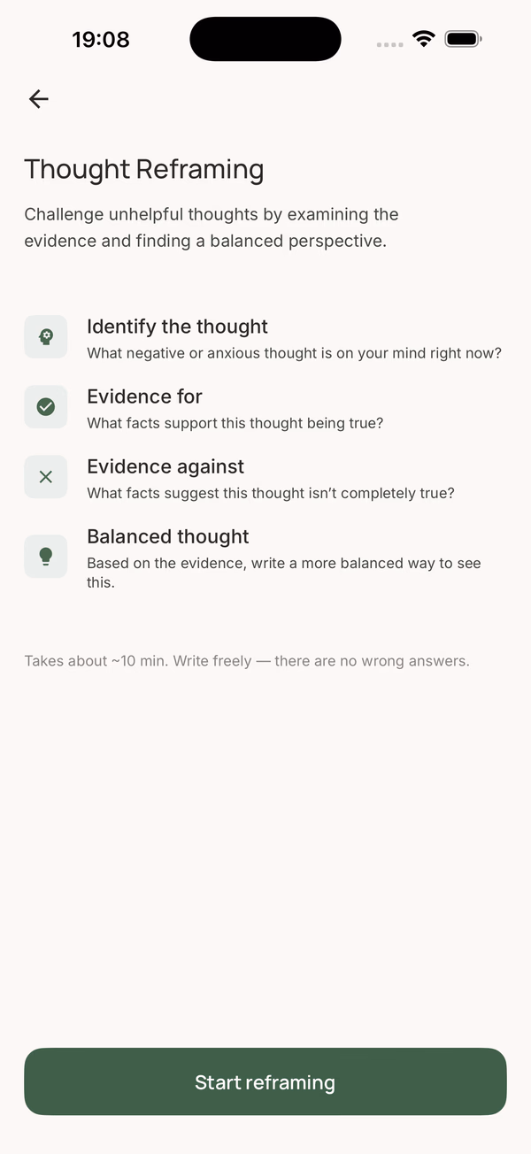 Thought Reframing intro screen listing four steps: identify the thought, evidence for, evidence against, and balanced thought. Big "Start reframing" button at the bottom.
